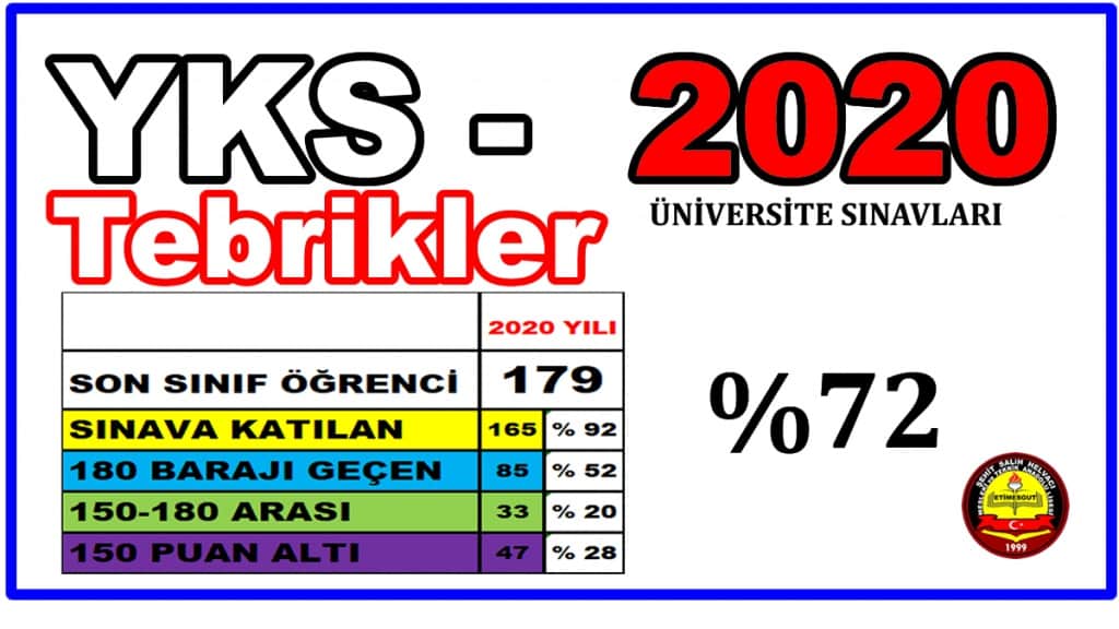 31-07-2020